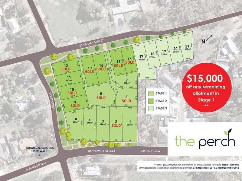 The Perch White Hills Masterplan